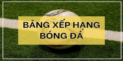 Cập nhật tất tần tật các thông tin về BXH bóng đá nam Châu Á